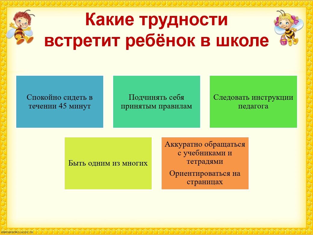 рекомендации учителю в организации образовательного процесса. сочинение я воспитатель детского сада. темы статей для воспитателей детского. темы статьи для воспитателей детского сада публикация. рассказать о профессии воспитатель.