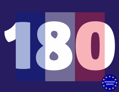 Годовая страховка Франция - Шенген на 180 дней!
