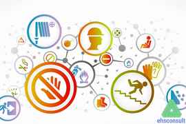 Настройка Системы управления охраны труда (СУОТ)