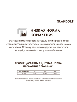 Grandorf (Грандорф) сухой корм для стерилизованных кошек и кастрированных котов Индейка, 400 г