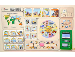 Дидактическая панель "Финансовая грамотность"