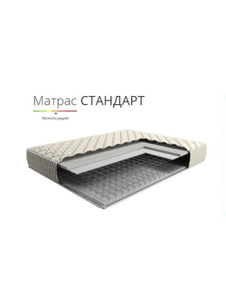 Матрасы и ламели