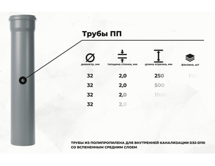 Трубы из полипропилена д л я внутренней канализации D 3 2 -D 1 10 ...
