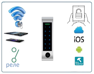 SE410KW WI-FI - контроллер/считыватель СКУД c клавиатурой и удаленным управлением, корпус антивандальный (Tuya/Smart Life)