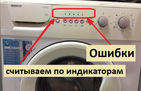 Программы стиральной машины beko