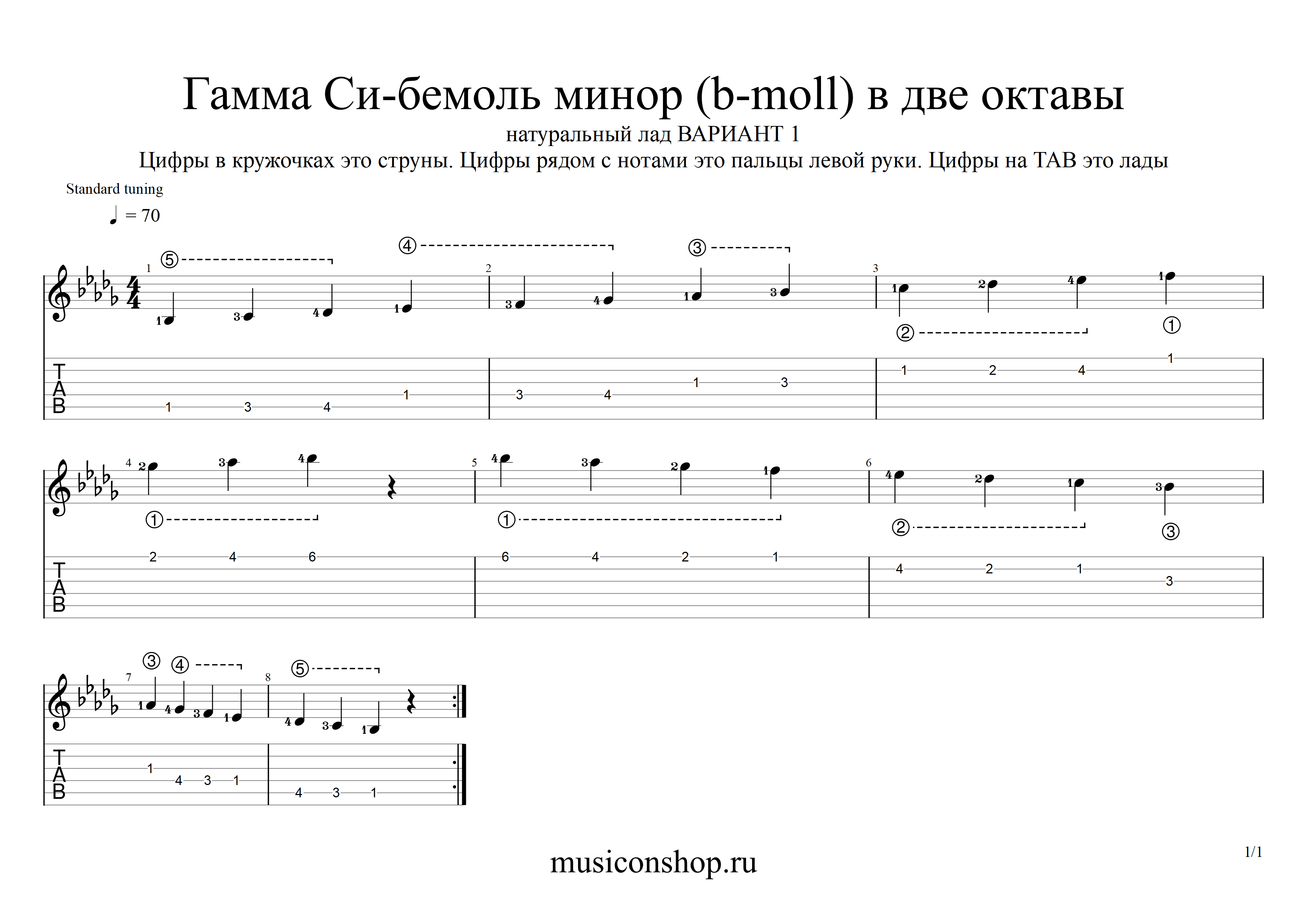 Гамма Ре бемоль мажор и параллельная гамма Си бемоль минор табулатура ...