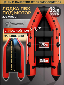 Лодка под Мотор