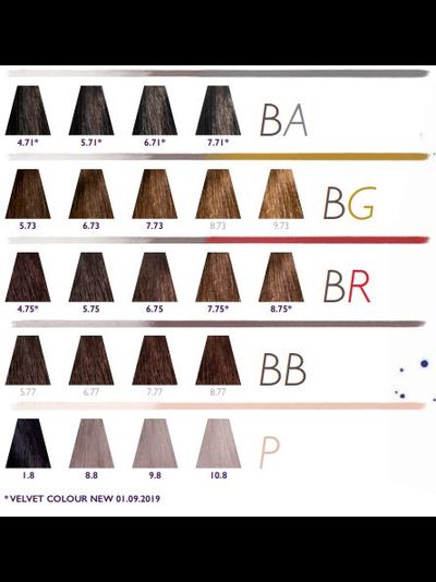 "KEEN" VELVET COLOUR Стойкая крем-краска без аммиака, 100 мл