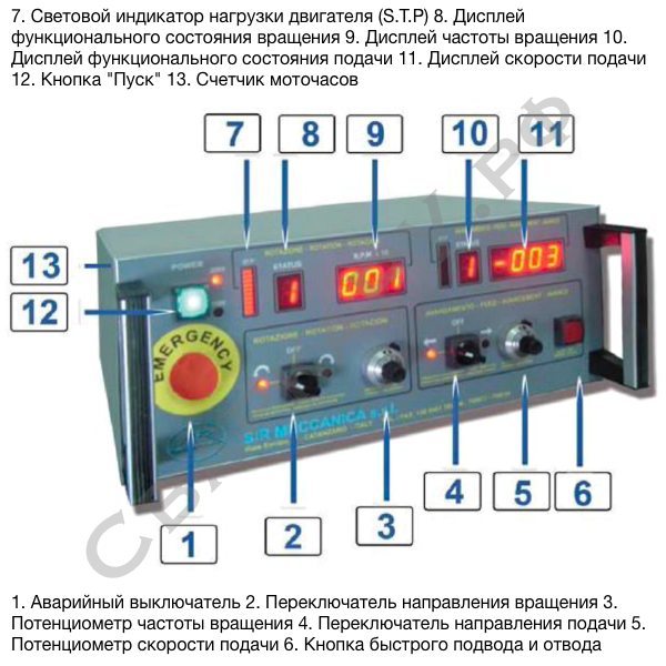 Станок расточно-наплавочный SirMeccanica WS Контрольная электронная панель управления