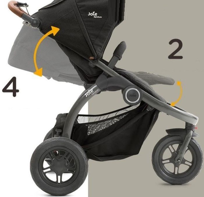 Joie crosster signature hotsell