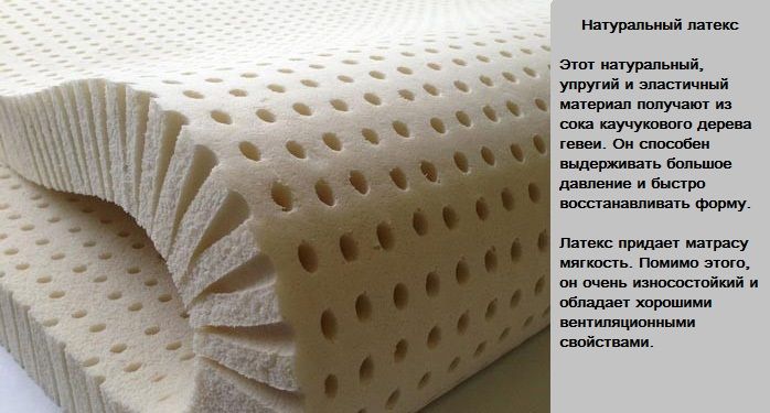 Чехол на матрас 180 на 200 Чехол на матрас 180 на 200