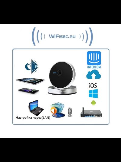 Видеоняня /WiFi-LAN видеокамера с DVR (DE-Wcube (CN-C100E)), HD (Yoosee)