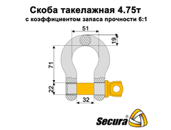 Скоба металлическая 4,75т. SECURA PRO с запасом прочности 6:1