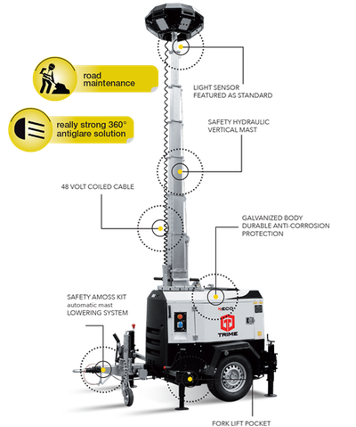 Мобильная мачта освещения TRIME X-Eco ANTI-GLARE 6x150W 48V LED - 9M светодиодная