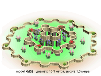 Model KM32 диаметр 10,3 метра, высота 1,0 метр