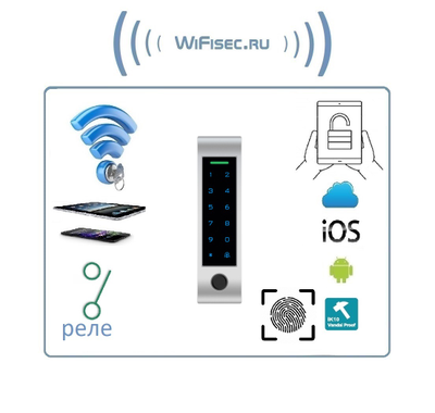 SFE410KW WI-FI - биометрический контроллер/считыватель СКУД c клавиатурой и удаленным управлением, корпус антивандальный (Tuya/Smart Life)