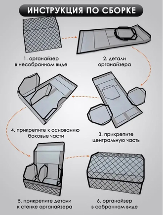 Органайзер в багажник автомобиля "ЛЮКС" (70*30*30 см)