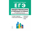 Обществознание в таблицах и схемах. ЕГЭ /Пазин (ЛЕГИОН)