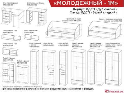 МОЛОДЕЖНЫЙ 1М Полка навесная 1100