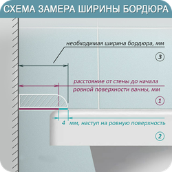 Акриловый плинтус бордюр для ванной BNV ПШ12 12х12 серый прямой 1