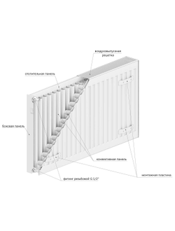 Радиатор стальной панельный Лемакс LEMAX С22 500 * 500 600 700 800 900 1000 1200 1400 1600 боковое подключение