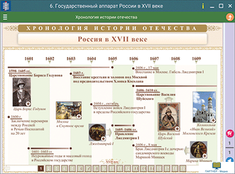 Наглядная история. История России. XVII – XVIII века. 7 класс