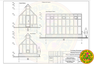 Фасад теплицы из стекла и алюминия в английском стиле