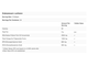 True Grace Prenatal DHA - Омега 3 высокой концентрации для беременных