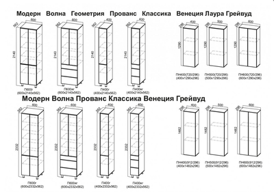 Кухня "Вельвет" (SV)