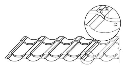 Металлочерепица garda стальной бархат Ral 6005 зеленый мох Stynergy