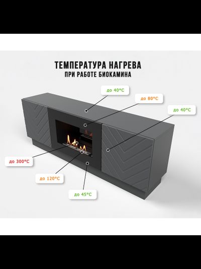 Тумба с биокамином Firelight BFP/P-1400V графит
