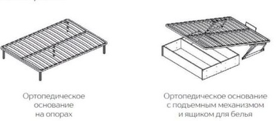 Кровать Октавия 1600 ОР (ТЭКС)