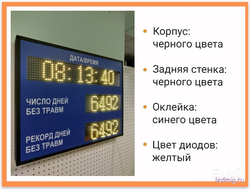 Электронное Табло уровня травматизма