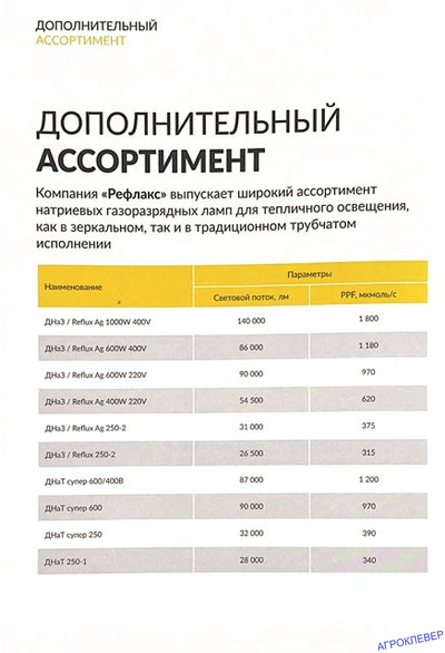 Лампа ДНаЗ / Reflux Ag 600 W 220V