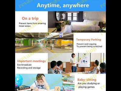 Мини-камера видеонаблюдения HD 1080P  Wi-Fi