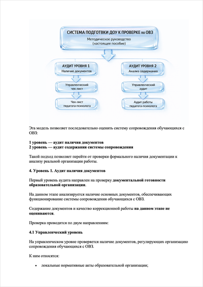 ПАКЕТ «ГОТОВИМСЯ К ПРОВЕРКЕ ПО СОПРОВОЖДЕНИЮ ДЕТЕЙ С ОВЗ И ИНВАЛИДНОСТЬЮ В ДОУ»