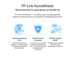 Wi-Fi роутер TP-Link Archer AX53 (AX3000) Черный