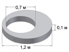 Крышка для колодца (плита перекрытия) 1-1,2м