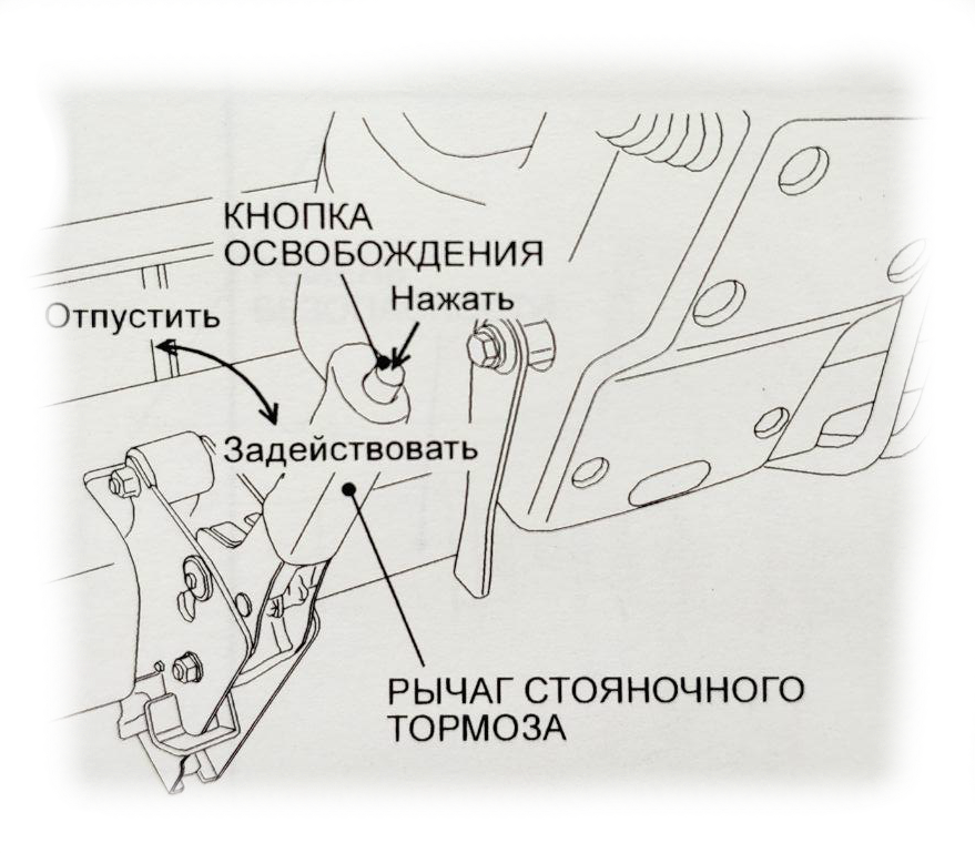 Рычаги управления уаз хантер