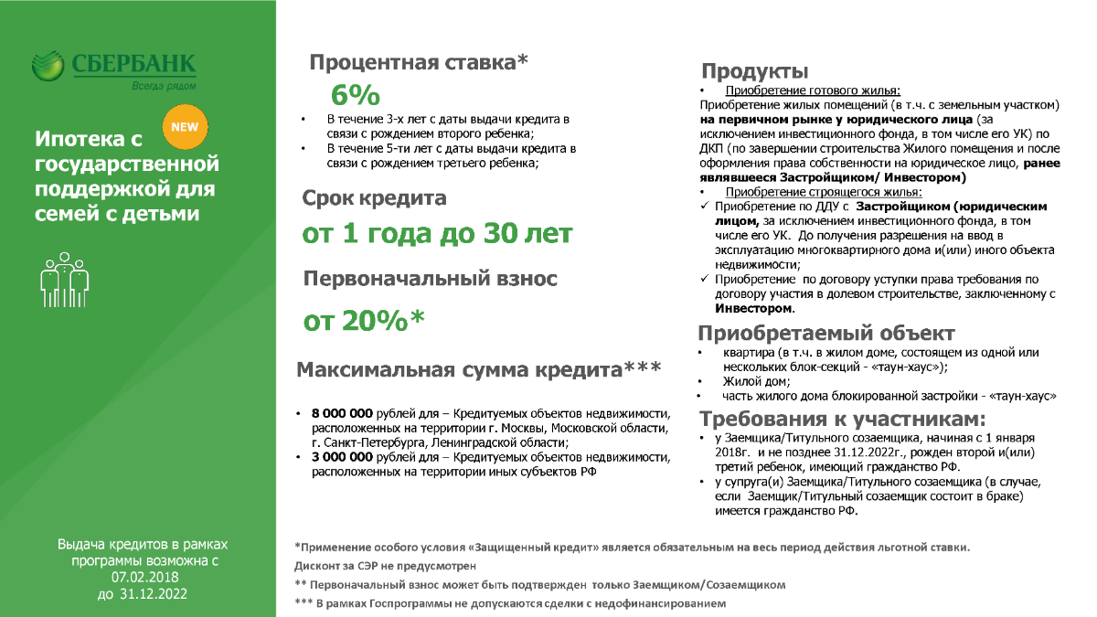 Сбербанк ипотека 6 процентов. Сбербанк ипотека условия. Ипотечные программы Сбербанка. Процент ипотеки в Сбербанке. Снижение ставки по ипотеке при рождении второго ребенка в 2021.