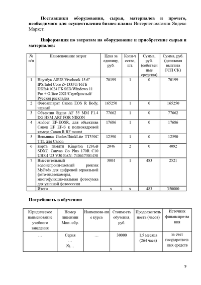 Актуальный под рынок расчет финансового план  (ДДС + ОПУ) для вашего бизнес-проекта