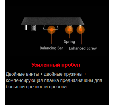 Игровая механическая  BLOODY B800