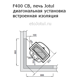 Установка печи Jotul F400 SE BBE диагонально в угол, какие отступы с изоляцией стен