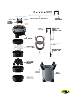 103 Filter Фильтр выносной 1000л/ч 10вт с наполнителями