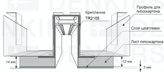 Крепление для установки в ГКЛ шинотрека Denkirs TR2105-BK/TR2105-WH (Черный/Белый)