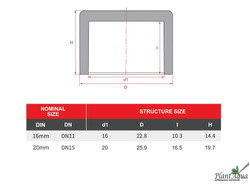 Swetaqua DIY Z16 - Заглушка 16 мм