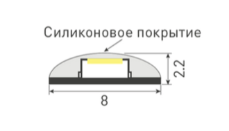 Лента Arlight RTW-SE-A60-8mm 24V (7.2 W/m, IP65, 2835, 5m)