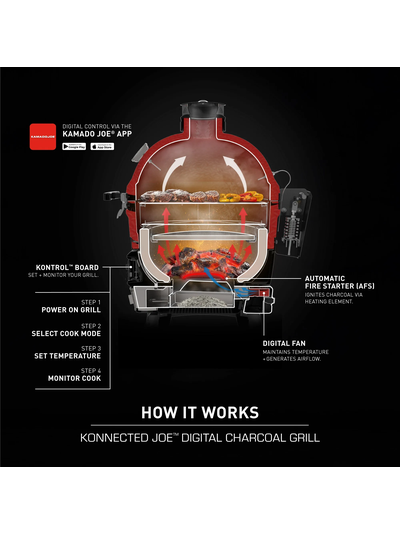 Керамический гриль Kamado Joe Konnected Joe