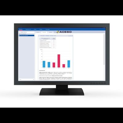 Профориентационная система ПРОФИ-III (профотбор и движение персонала)