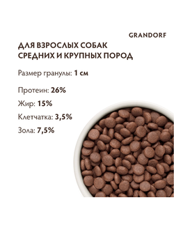 Grandorf (Грандорф): сухой корм для собак всех пород Ягненок с индейкой, 1 кг